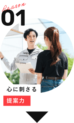 Reason01　心に刺さる提案力　アンカーリンク