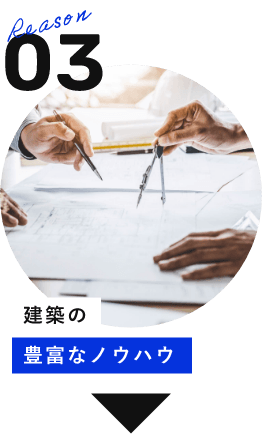 Reason03　建築の豊富なノウハウ　アンカーリンク
